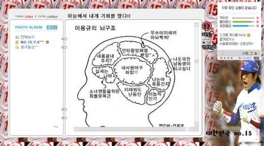 복수 기회 잡은 야구 대표팀 이용규의 뇌구조