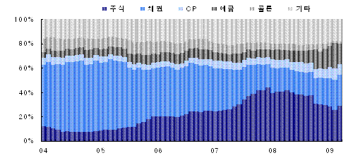 ݡMMF濹ݡ 'ȸ' ڱ 55 - Ӵ