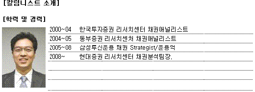 [Market Insight]금리상승에 대비할 때다