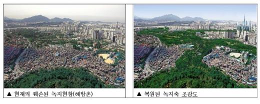 남산~용산공원, 녹지축 연결된다