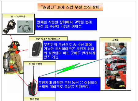 소방대원, 블루투스 이어폰으로 통신한다