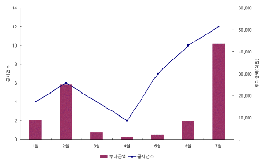 "ٴ ƴ"  ü 4  - Ӵ