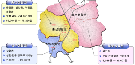 ↑ 과천 도시 기본계획 ⓒ과천시