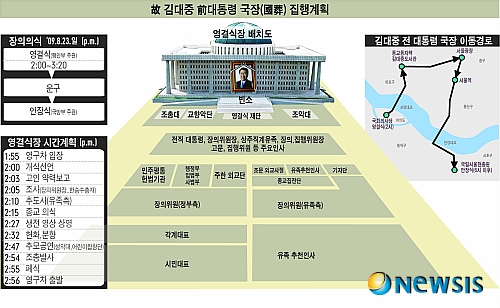 "'DJ 영결식' 초청장 없어도 참석 가능"