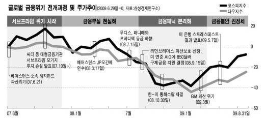 ▲클릭하면 실제 크기로 볼 수 있습니다