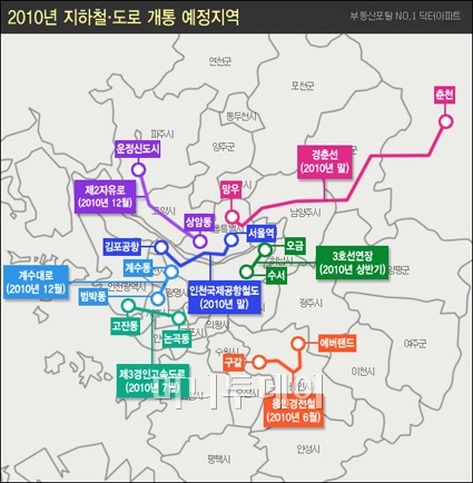 합정-망원-자양동 빌라에 베팅하라