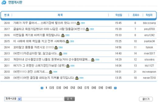 체육회 감사결과로 폭탄맞은 빙상연맹