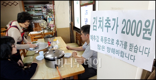 ↑폭등한 배추값 때문에 김치추가 요금을 받는 식당이 등장했다 ⓒ이명근 기자
