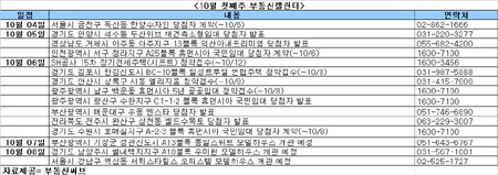 [투자포인트]전세대란 속 풍성한 시프트 공급 '주목'