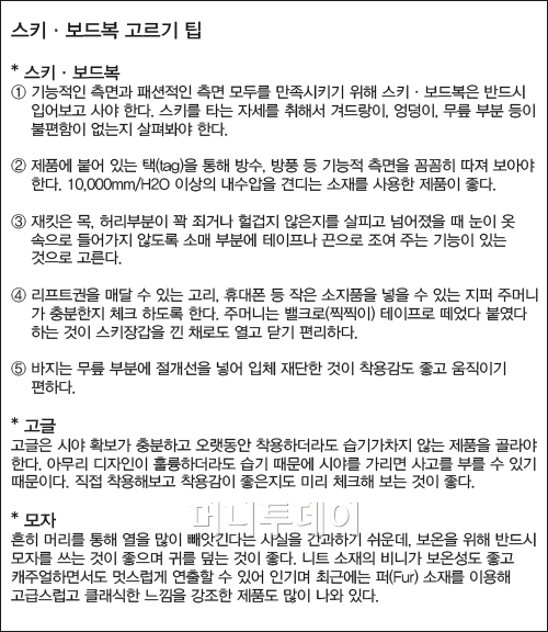 새하얀 설원에 울긋불긋… 나는야 '꽃보더'