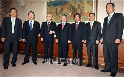 [사진]김중수 한은총재 '대기업 CEO와의 간담회' 