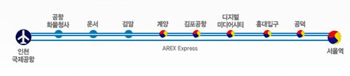 ↑ 인천공항철도 노선도