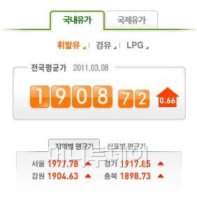 ↑ 2011년3월8일 오전 9시 현재