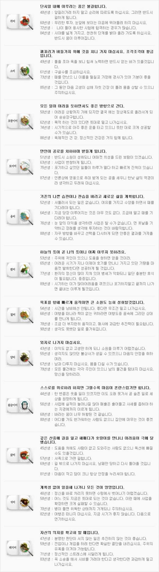 띠별 오늘의 운세] 4월30일 / 스타운세 풀이(강예솔) - 머니투데이