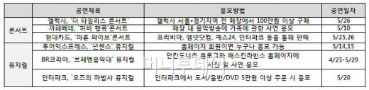 5월, 기업들 감성자극 마케팅에 '흠뻑'… "볼만한 공연 많네"