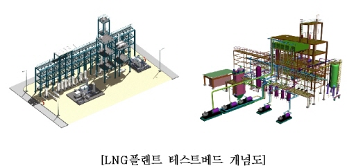 국토부, LNG 액화플랜트 실용화시설 착공