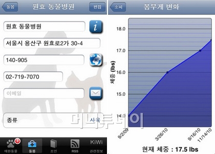 [오늘의앱]애완동물 정보 관리 '아이팻케어'