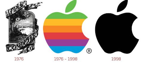 ↑ 과거 애플의 로고 디자인. 최초의 로고는 사과 나무 아래에 앉아 있는 뉴톤의 모습을 형상화했다. <br />
