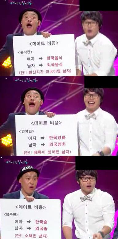 애정남' 데이트 비용, 남성들 분노 애정남' 데이트 비용, 남성들 분노