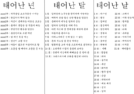 디시식 이름 짓기'도 등장... 디시식 이름 짓기'도 등장...
