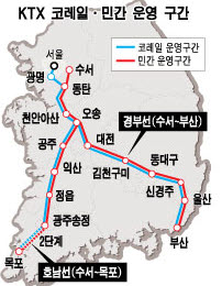 113년 철도 독점깨는 Ktx 민영화 '정치역풍'맞나? - 머니투데이