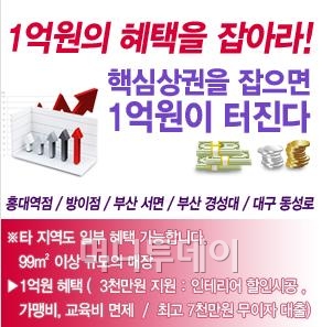 짚동가리쌩주, 예비 창업자 위한 1억원 상당 자금 지원 혜택 마련