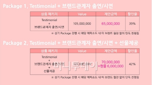 ↑온스타일 '겟잇뷰티'PPL 제안서 일부.