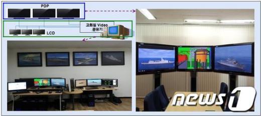 국방기술이노센터 디지털 함정 체계실.  News1