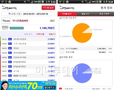 [오늘의앱]카드사용내역을 한눈에! '카드 다이어리'