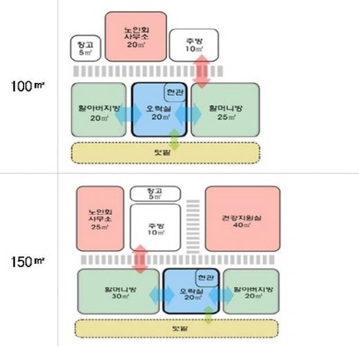 '아파트 경로당의 변신'…LH, '해피시니어센터' 추진