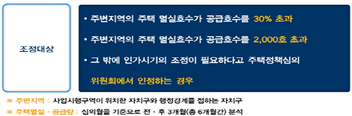 서울시, 뉴타운 취소·시기조정 기준 확정