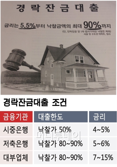 반값에 집 낙찰받은 男, 돈 부족하자 급히… - 머니투데이 반값에 집 낙찰받은 男, 돈 부족하자 급히… - 머니투데이