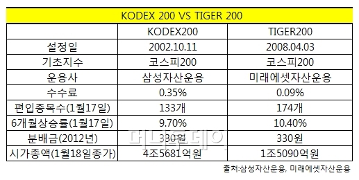 증권사별 추천종목（cxaig.com）t4Lox em Promoção na Shopee Brasil 2023