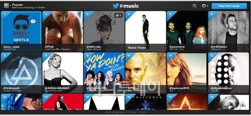 새로 선보인 트위터 뮤직 사이트의 초기 스크린. 싸이의 '젠틀맨'이 인기곡 1위에 올라있다. 