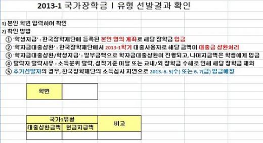 세종대, 저소득층 장학금 대상 학생 세종대, 저소득층 장학금 대상 학생
