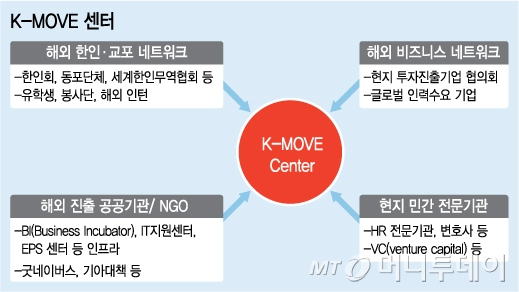 청년백수? 日선 연봉 5000만원 대기업 과장급 - 머니투데이