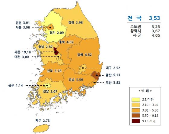 세종시 단독주택 가격 19.2%↑…전국 평균 5배