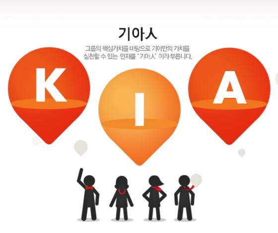 기아자동차 생산직 채용…합격자가 전하는 기아자동차 생산직 채용…합격자가 전하는
