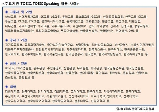 상반기 취업대비 TOEIC 설명회 개최 - 머니투데이 상반기 취업대비 Toeic 설명회 개최 - 머니투데이