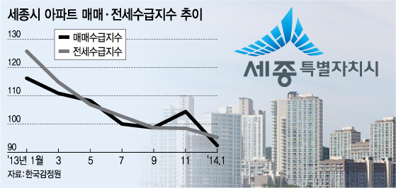 그래픽=강기영