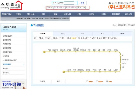 경매 '대중화' 시대, 앞으론 경매 정보도 '공짜' - 머니투데이 경매 '대중화' 시대, 앞으론 경매 정보도 '공짜' - 머니투데이