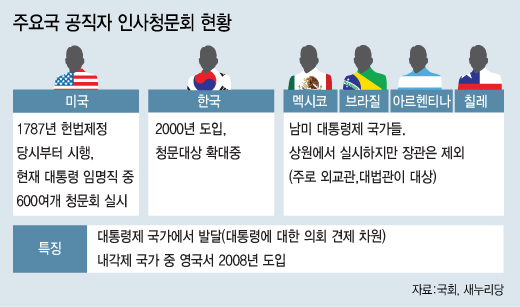 /이승현 그래픽디자이너