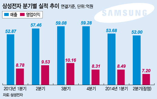 /시각물=김지영 디자이너