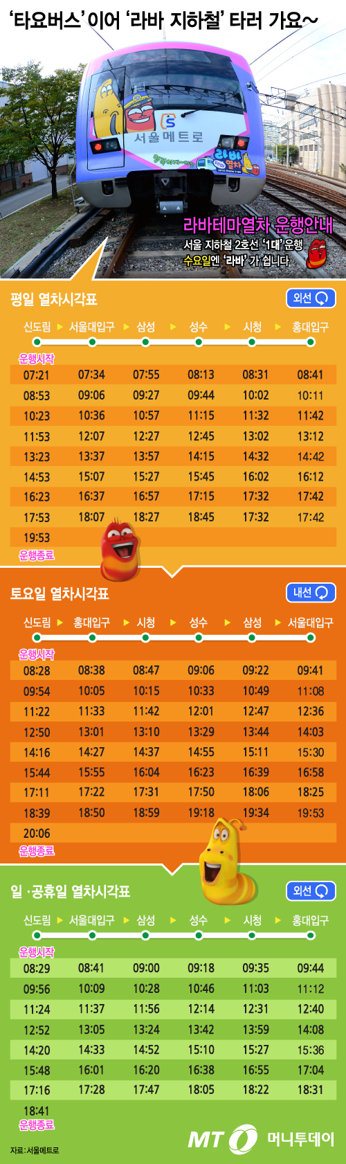 그래픽뉴스]'라바 지하철' 시간표 확인하고 타세요~ - 머니투데이