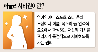 얼굴·이름·목소리…'퍼블리시티권', 법으로 명확히