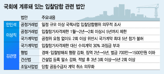 그래픽=이승현 디자이너