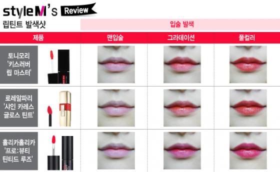/사진=각 업체, 스타일M 김민지 기자, 김지영 디자이너