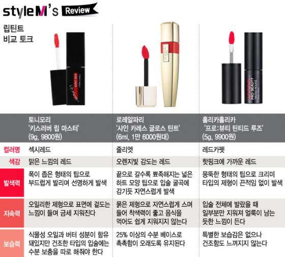 /사진=각 업체, 김지영 디자이너