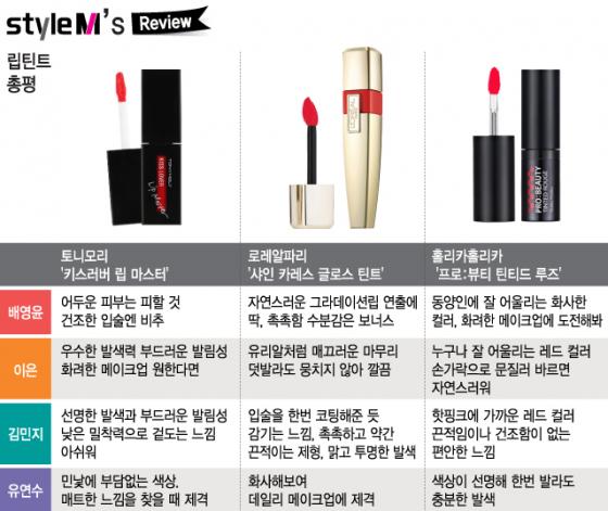 /사진=각 업체, 김지영 디자이너