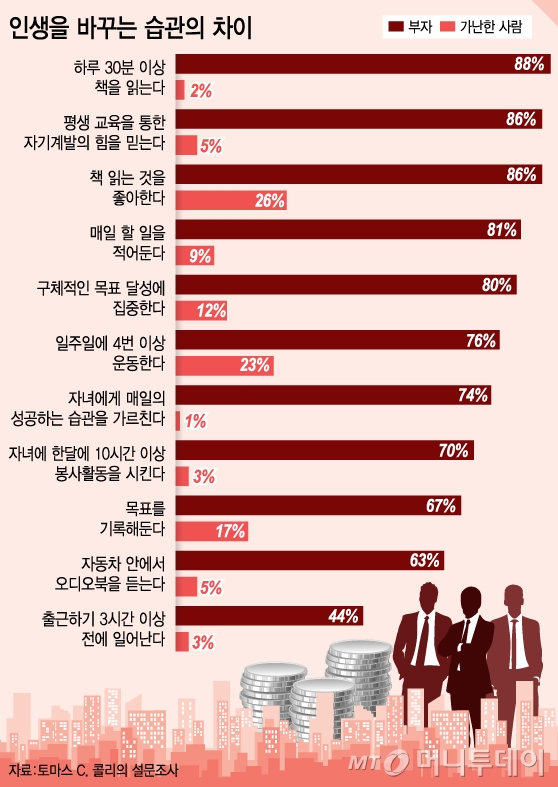 /그래픽=김지영 디자이너
